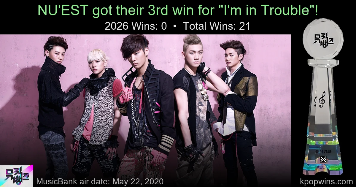 NU'EST - I'm in Trouble